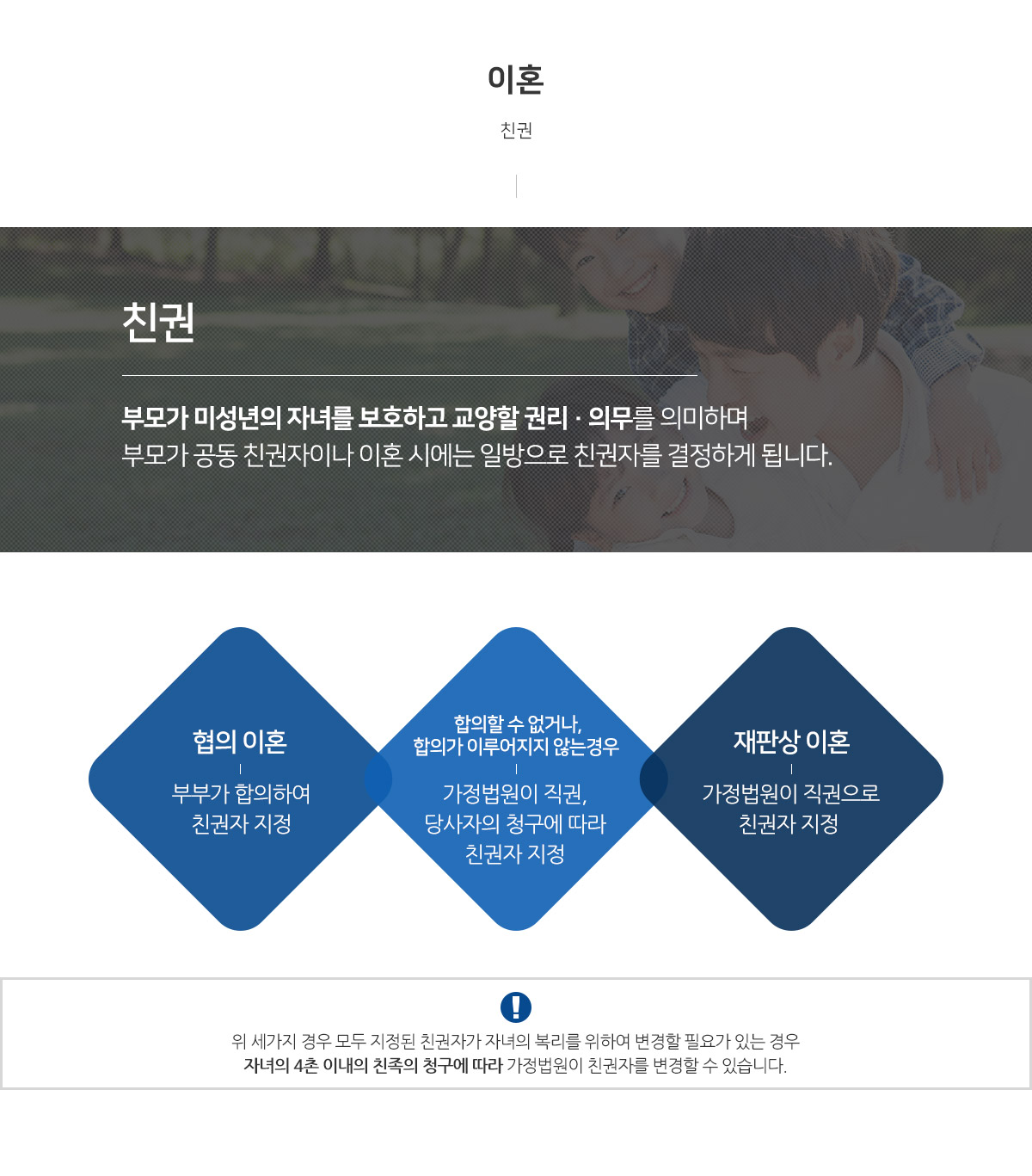 서브페이지 컨텐츠영역